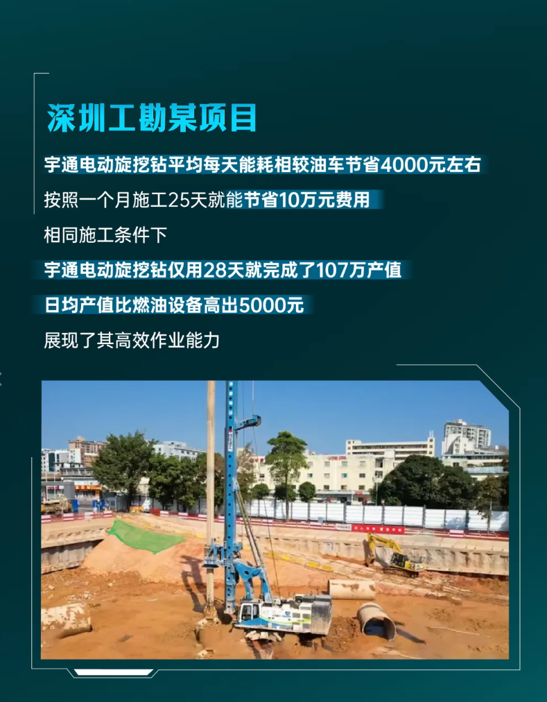 宇通電動旋挖鉆上市5 周年，從首創(chuàng)到持續(xù)突破