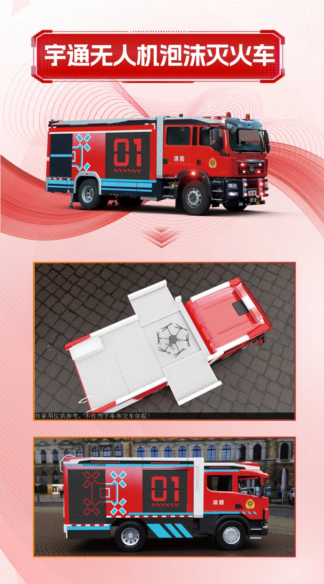 守護(hù)城市天際線！宇通消防裝備以科技賦能回應(yīng)安全新命題