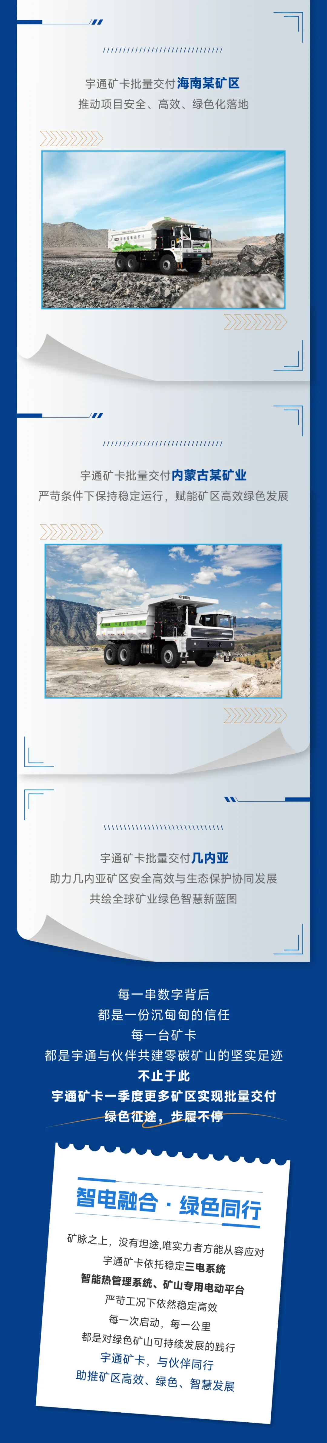 礦卡速報(bào)站|宇通礦卡一季度批量交付多個(gè)礦區(qū)，助推礦山綠色智慧轉(zhuǎn)型！