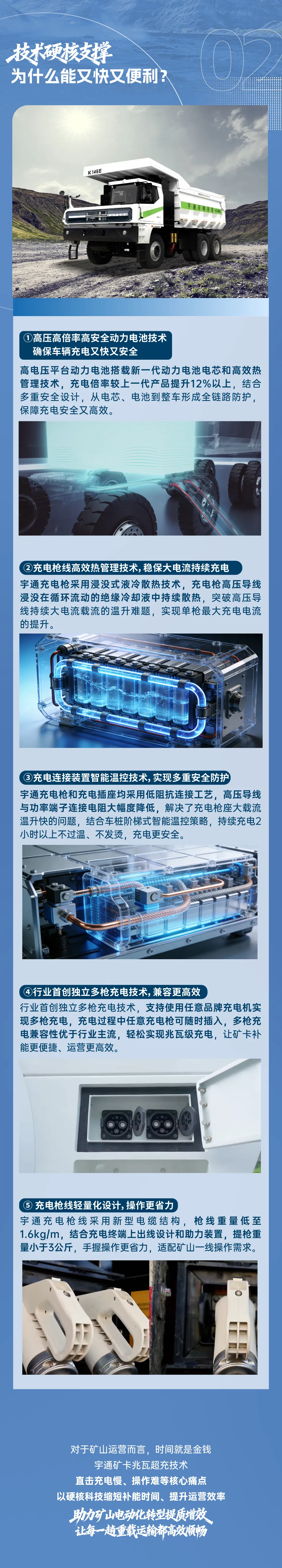 新能源礦卡充電不犯愁|宇通礦卡兆瓦超充技術助力礦區(qū)跑出加速度！