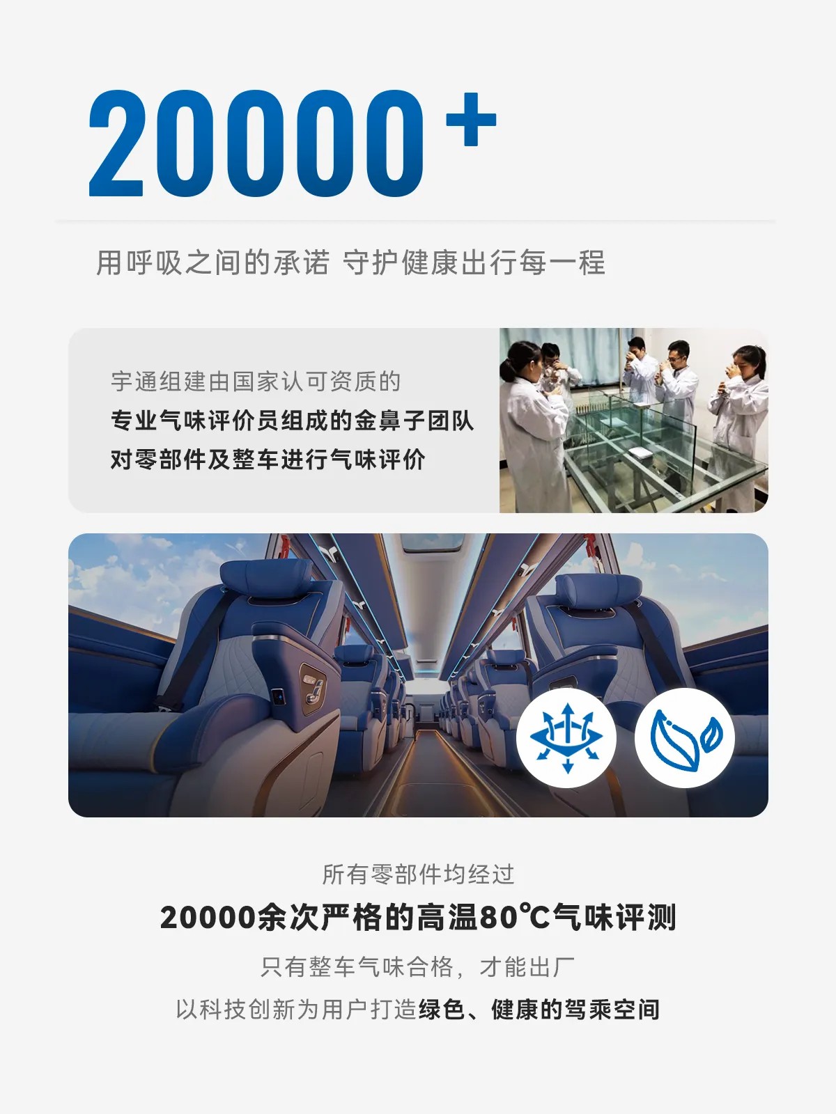 這些“數(shù)字”，看懂宇通硬核創(chuàng)新力