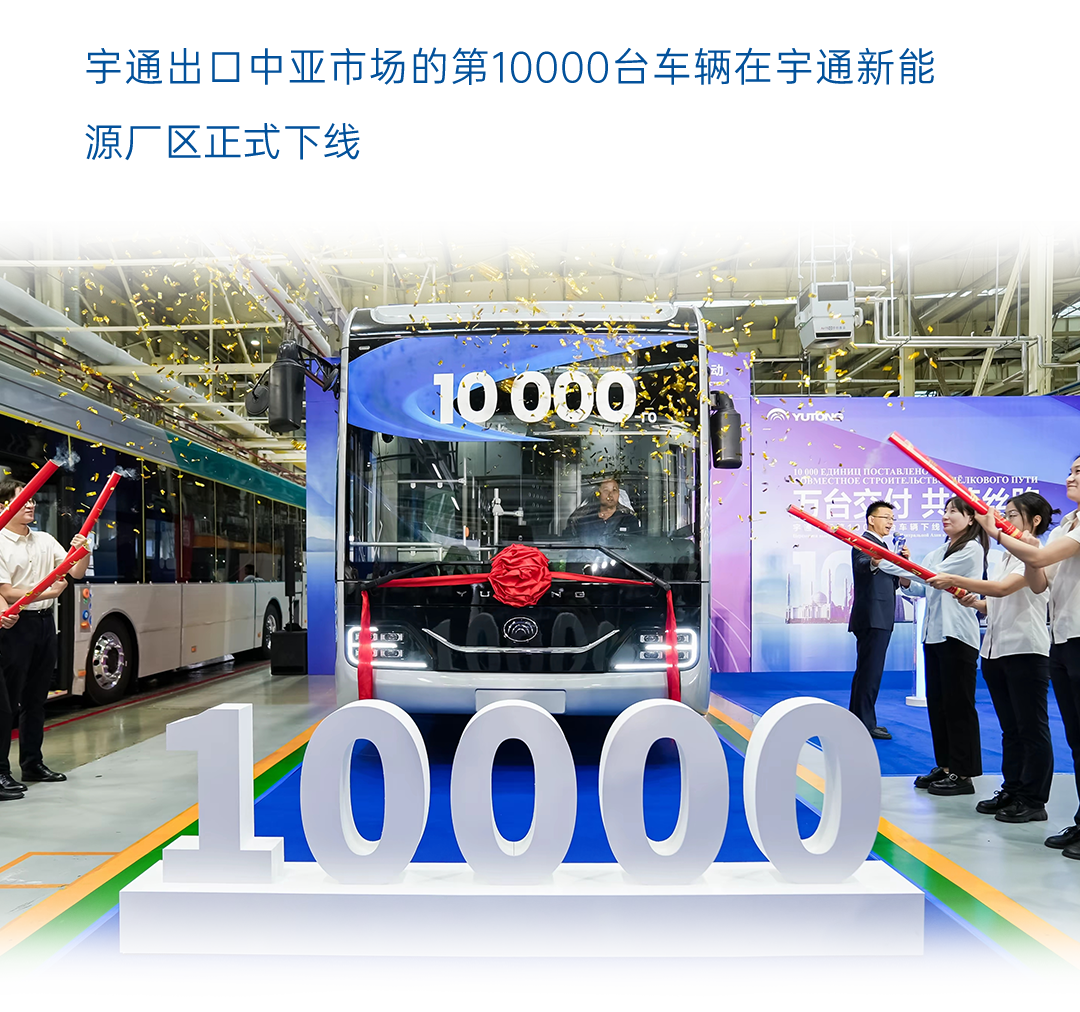 一圖讀懂宇通2025年度業(yè)績(jī)