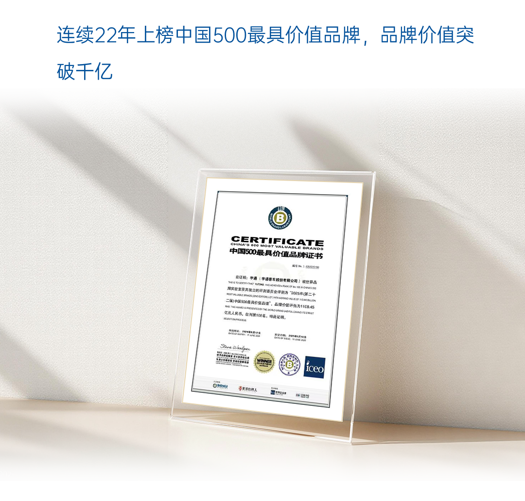 一圖讀懂宇通2025年度業(yè)績(jī)