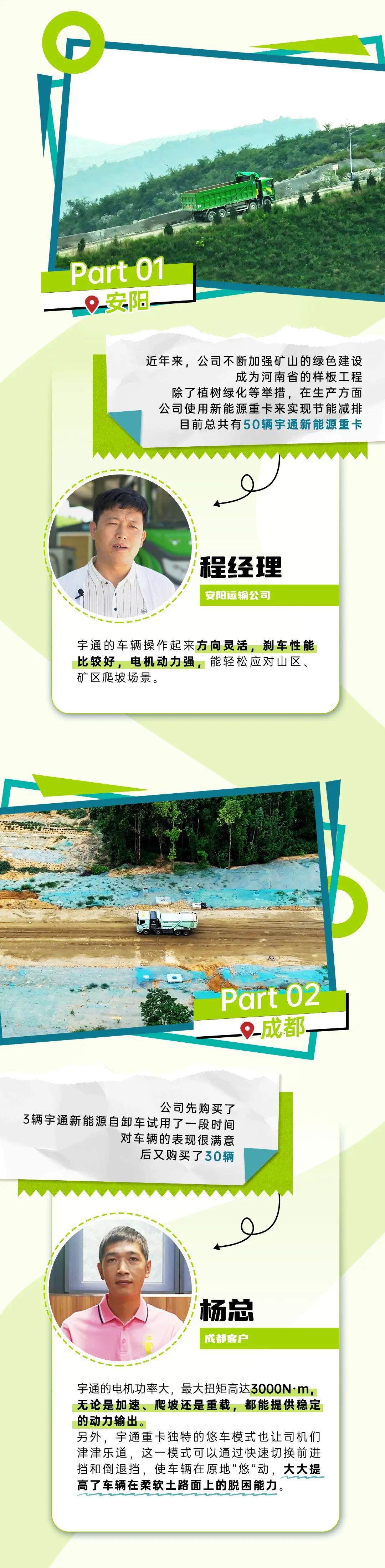創(chuàng)富紀實錄之強勁動力：助力客戶在致富路上加速前進！