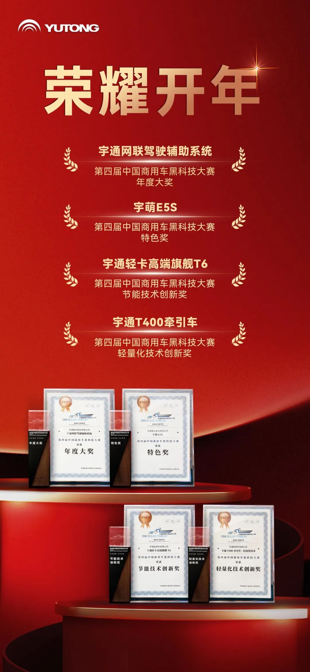 開年四項(xiàng)大獎(jiǎng)，行業(yè)認(rèn)證宇通“黑科技”